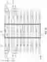 Fig. 31 - Integrated circuit layouts with line-end extensions