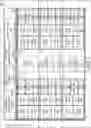 Fig. 06 - System and method for content protection in a graphics or video subsystem