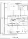 Fig. 12 - System and method for content protection in a graphics or video subsystem