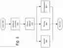 Fig. 04 - Systems and methods for content metadata management