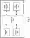 Fig. 06 - Systems and methods for content metadata management
