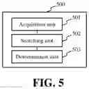 Fig. 06 - Authentication and authentication mode determination method, apparatus, and electronic device