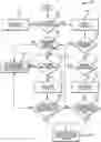 Fig. 01 - Security of paired storage drives