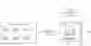 Fig. 01 - Credential safety management for software containers