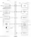 Fig. 06 - Systems and methods to detect and neutralize malware infected electronic communications