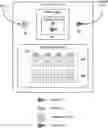 Fig. 01 - Proactive ransomware defense