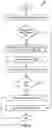Fig. 07 - Proactive ransomware defense