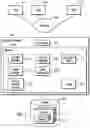 Fig. 02 - Using trap storage units to detect malicious processes
