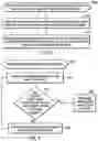 Fig. 06 - Using trap cache segments to detect malicious processes