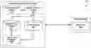 Fig. 01 - Identifying malware based on content item identifiers