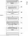 Fig. 06 - Identifying malware based on content item identifiers