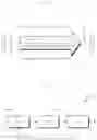 Fig. 05 - Transpiration of fraud detection rules to native language source code