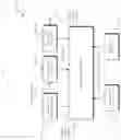 Fig. 06 - Transpiration of fraud detection rules to native language source code