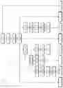 Fig. 12 - Transpiration of fraud detection rules to native language source code