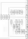Fig. 13 - Transpiration of fraud detection rules to native language source code