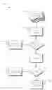 Fig. 15 - Transpiration of fraud detection rules to native language source code