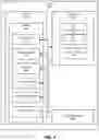 Fig. 02 - SYSTEMS AND METHODS FOR THREAT AND INFORMATION PROTECTION THROUGH FILE CLASSIFICATION
