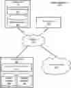 Fig. 01 - Parallel processing for malware detection