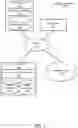 Fig. 02 - Parallel processing for malware detection