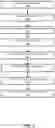 Fig. 03 - Parallel processing for malware detection