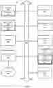 Fig. 05 - Parallel processing for malware detection
