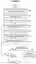Fig. 05 - Ransomware remediation
