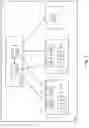 Fig. 03 - Excluding stressed machines from load balancing of distributed applications