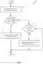 Fig. 04 - Excluding stressed machines from load balancing of distributed applications