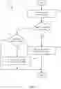 Fig. 05 - Excluding stressed machines from load balancing of distributed applications