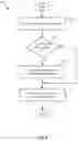 Fig. 10 - Excluding stressed machines from load balancing of distributed applications