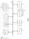 Fig. 11 - Excluding stressed machines from load balancing of distributed applications