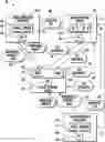 Fig. 01 - SOFTWARE IMAGE DOWNLOAD SECURITY