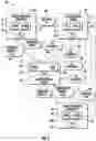Fig. 02 - SOFTWARE IMAGE DOWNLOAD SECURITY