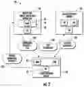 Fig. 03 - SOFTWARE IMAGE DOWNLOAD SECURITY