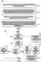 Fig. 05 - SOFTWARE IMAGE DOWNLOAD SECURITY