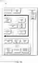 Fig. 11 - Deployment and communications gateway for deployment, trusted execution, and secure communications