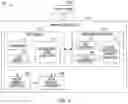 Fig. 02 - Secure boot via system and power management microcontroller