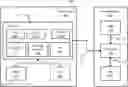 Fig. 01 - Trusted booting by hardware root of trust (HRoT) device
