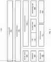 Fig. 03 - Trusted booting by hardware root of trust (HRoT) device
