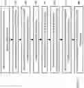 Fig. 07 - Trusted booting by hardware root of trust (HRoT) device