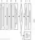 Fig. 08 - Trusted booting by hardware root of trust (HRoT) device