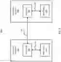 Fig. 12 - Trusted booting by hardware root of trust (HRoT) device