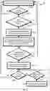 Fig. 04 - INDEPENDENT DEVELOPMENT ENVIRONMENT CONFIGURED TO ANNOTATE SOURCE CODE OF CONTAINER IMAGES WITH NOTIFICATIONS OF SECURITY VULNERABILITIES