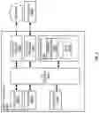 Fig. 07 - INDEPENDENT DEVELOPMENT ENVIRONMENT CONFIGURED TO ANNOTATE SOURCE CODE OF CONTAINER IMAGES WITH NOTIFICATIONS OF SECURITY VULNERABILITIES