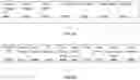 Fig. 05 - System, method, and computer program product for detecting and assessing security risks in a network