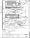 Fig. 01 - Storing and using multipurpose secret data