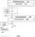 Fig. 07 - Storing and using multipurpose secret data