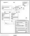 Fig. 08 - Storing and using multipurpose secret data
