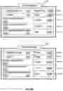 Fig. 09 - Storing and using multipurpose secret data