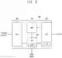 Fig. 03 - Authentication circuit, electronic system including the same, and method of forming network
